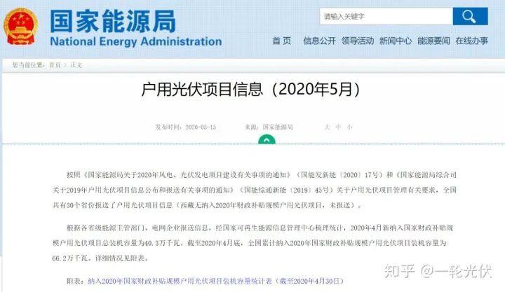為什么網(wǎng)上有說光伏是騙人的？看別人用4年的收益事實(shí)來說話