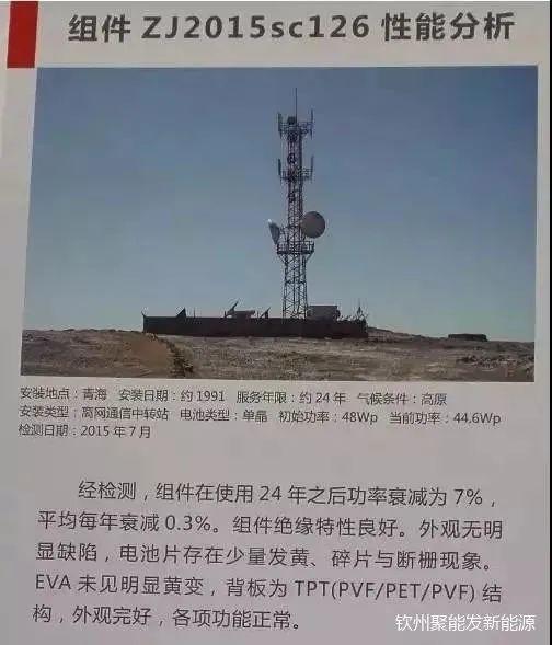 揭秘 | 光伏組件能用25年是謠傳還是真相？