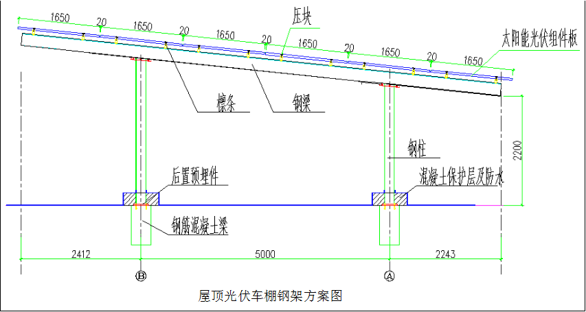 國務(wù)院正式發(fā)布《新能源汽車產(chǎn)業(yè)發(fā)展規(guī)劃》，鼓勵光伏車棚建設(shè)！